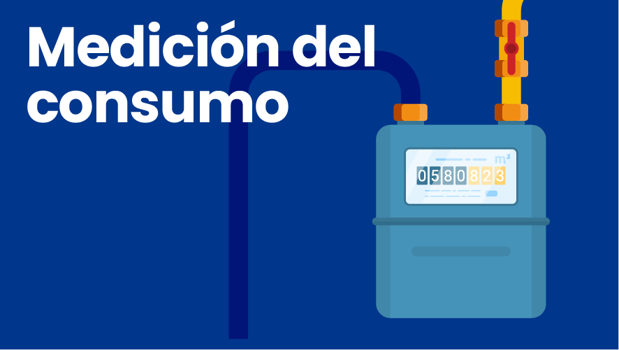 Medición del consumo